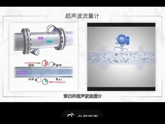 اندازه گيري جريان فوق صوتي