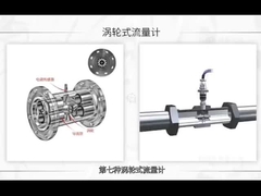 اندازه گیری جریان توربین مایع نوع TFC اندازه گیری آب توربین برای صنعت پتروشیمی پتروشیمی فلز