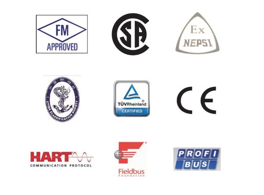 ER Recording Instrument 24 Channel